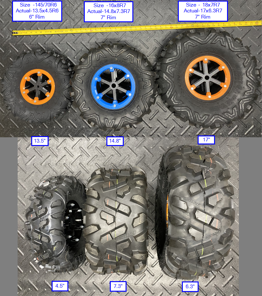 Side-by-side comparison of the 13", 15" and 17" wheelz